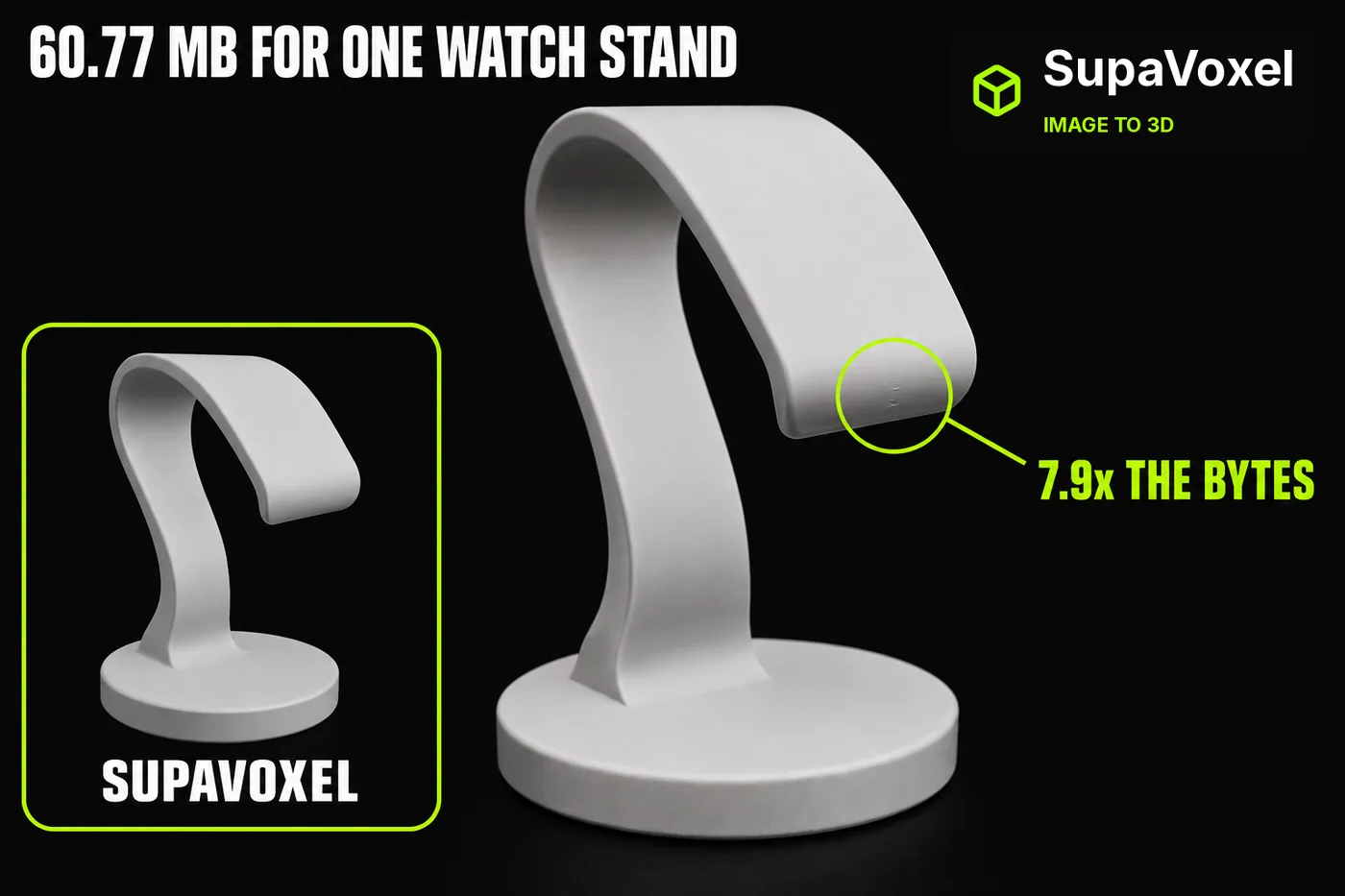 Rodin AI: Tripo GLB Export Review 2026 Vs 3D Studio